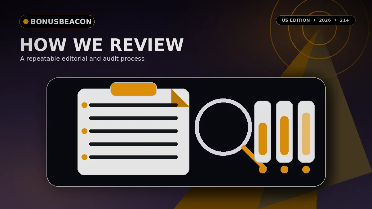 BonusBeacon editorial team scoring a no deposit bonus for US players